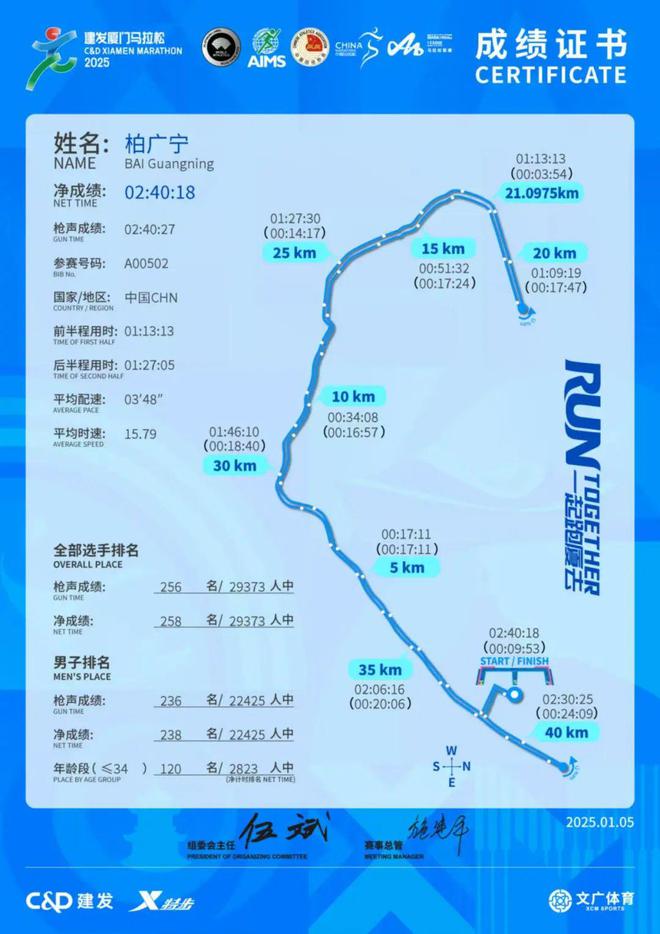 是最佳的装备测评球王会首页实战(图24)