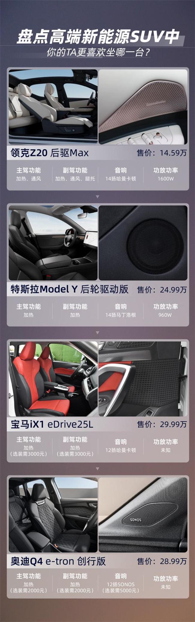 领克Z20、还是Model Y、宝马iX1球王会体育兼顾时尚与品质的纯电SUV：首选(图2)