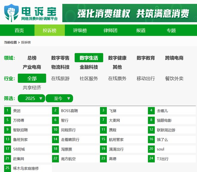 判定不公正 强制取消订单用户投诉“万师傅”封号(图5)